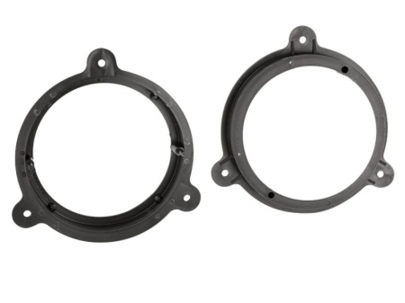 Adapter głośnikowy Dacia, Nissan, Volvo w grupie Car audio / Co pasuje do mojego samochodu / Renault / Trafic / Trafic 2019- u BRL (70027125010)
