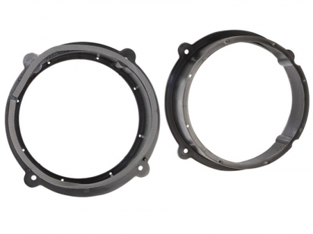 Adapter głośnikowy 8 cali Audi TT 2007- w grupie Car audio / Co pasuje do mojego samochodu / Audi / Audi TT / Audi TT 2006-2014 u BRL (70027132036)