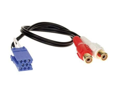 Adapter AUX Grundig w grupie Car audio / Smartfon w samochodzie / AUX i USB w samochodzie u BRL (700311001)