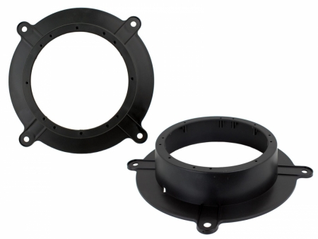 Adapter głośnikowy 6,5