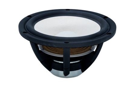 SB Acoustics Satori MW19PNW-4, 7.5-calowy głośnik niskotonowy/średniotonowy w grupie Audio domowe / DIY / Przetworniki głośnikowe u BRL (832MW19PNW4)