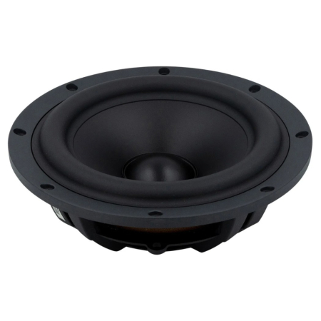 SB Acoustics SB23MFCL-00, 8-calowy radiator pasywny w grupie Car audio / Głośniki samochodowe / Pojedyncze przetworniki głośnikowe u BRL (832SB23MFCL00)