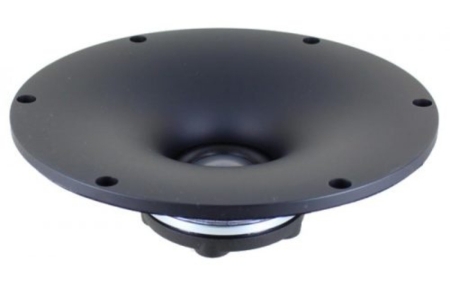 SB Acoustics Satori TW29BNWG-8, głośnik wysokotonowy w grupie Audio domowe / DIY / Przetworniki głośnikowe u BRL (832TW29BNWG8)