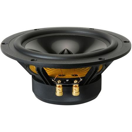Dayton Audio RS225-4 w grupie Audio domowe / DIY / Przetworniki głośnikowe u BRL (860RS2254)