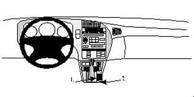 Saab 9-5 98-06, konsola