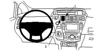 Toyota Prius + 12-15, Wyśrodkowany