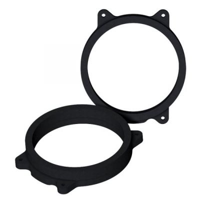 Adapter głośnikowy 6.5 cala Volvo V90, S90 i XC90
