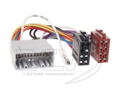 Adapter ISO ACV Chrysler/Dodge/Jeep 22-pin