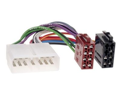 Adapter kablowy ISO Daewoo/Chevrolet
