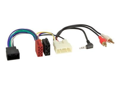 Kabel adaptera ISO Toyota/Suzuki 28Pin/10Pin