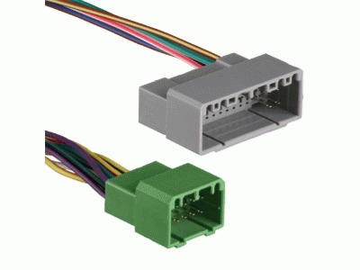 Aktywny adapter systemowy obejście wzmacniacza Hyundai/Kia
