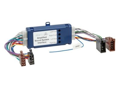 Aktywny adapter systemowy ISO do ISO, uniwersalny