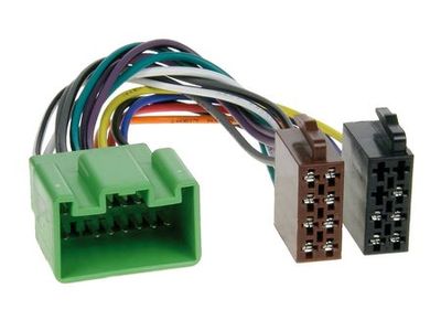 Kabel ISO Volvo High Performance 16 pin