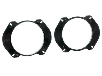 Adapter głośnikowy 5,25