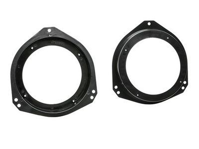Adapter głośnikowy 5,25