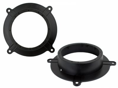 Adapter głośnikowy 6,5