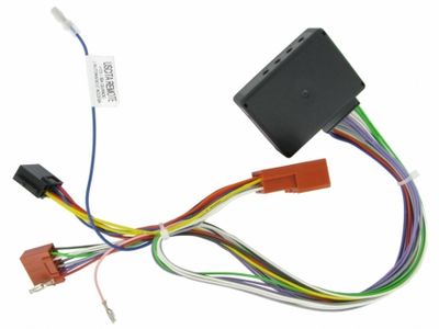 Adapter ISO do aktywnych systemów, Mazda