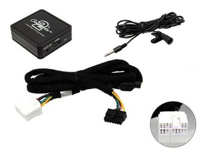 Interfejs Bluetooth Honda
