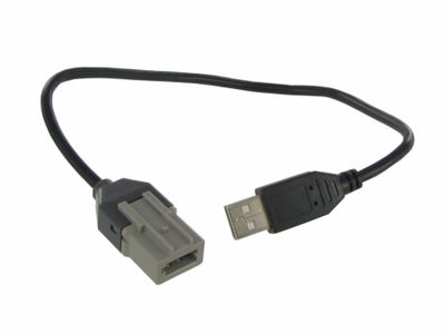 Adapter Connects2 USB Peugeot