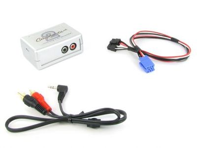 Adapter Aux Renault