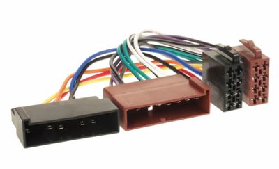 Złącze ISO Ford 1993-2008, Mazda