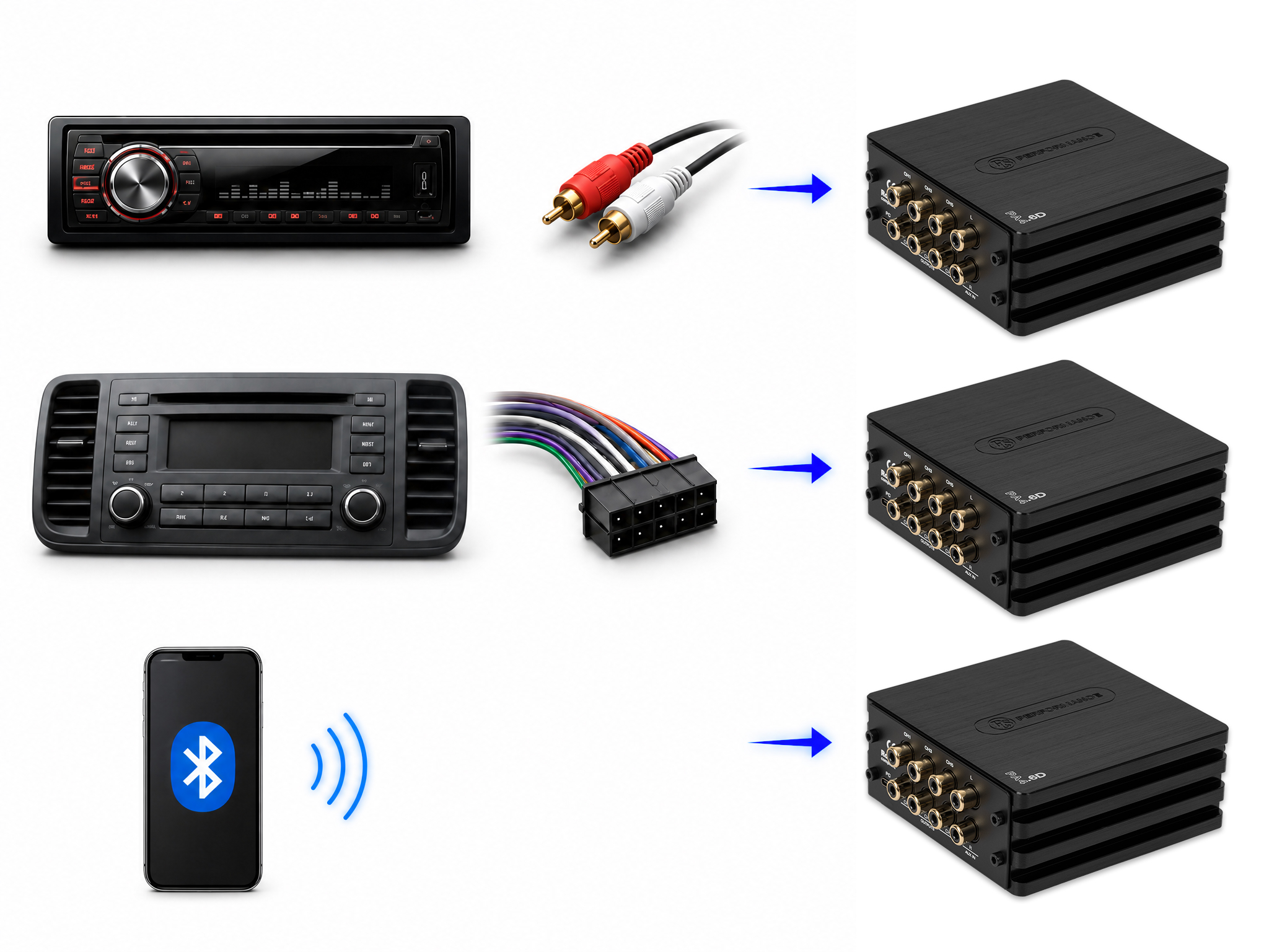 Diagram z 3 wierszami: radio aftermarket do DSP przewodem niskopoziomowym, radio fabryczne do DSP przez sygnał wysokopoziomowy oraz Bluetooth bezpośrednio do DSP.