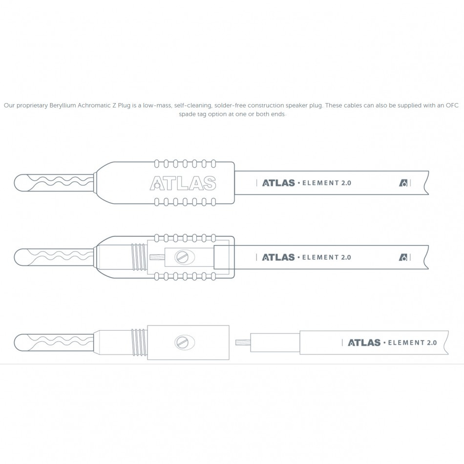 Atlas Element Bi-Amp Achromatic Z 4-4, zakończony kabel głośnikowy 2x3 metry
