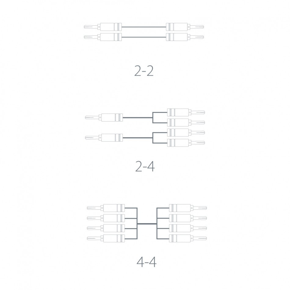 Atlas Element Bi-Amp Achromatic Z 4-4, zakończony kabel głośnikowy 2x3 metry