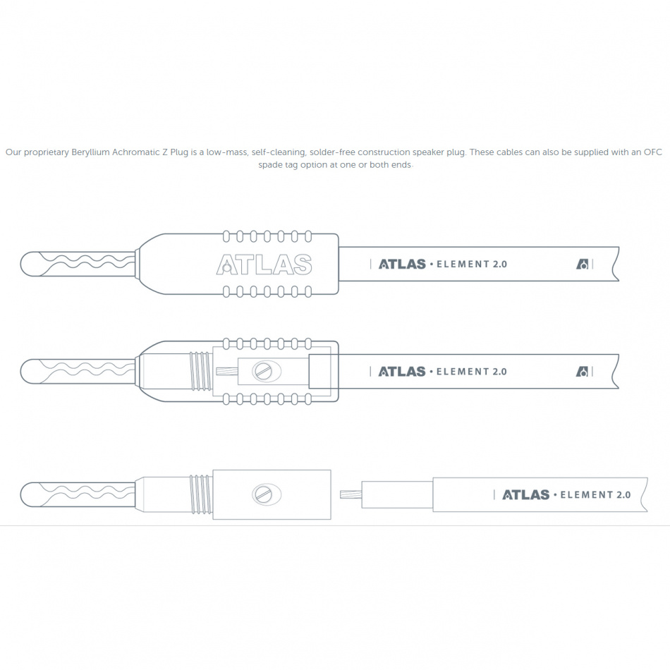 Atlas Hyper Achromatic 2.0 Z Center, zakończony kabel głośnikowy 1x1 metr