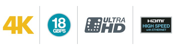 Atlas Hyper 4K Active HDMI, 10 metrów