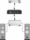 Procesor bas/stereo Antimode 2.0 DualCore Procesor bas/stereo Antimode 2.0 DualCore