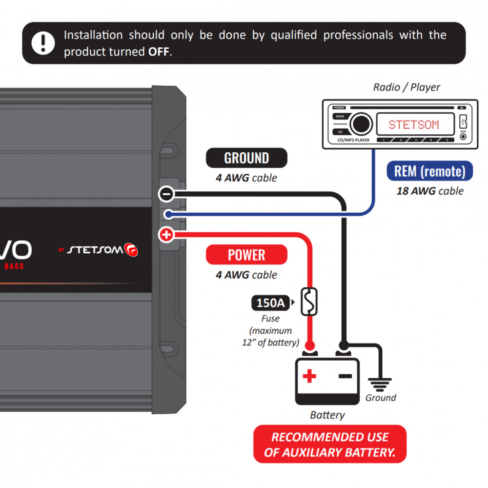 Stetsom BRAVO Full 3000 2 Ohm, pełnopasmowy monoblok
