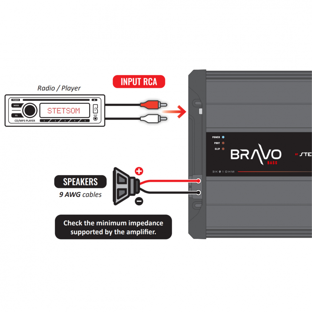 Stetsom BRAVO Full 3000 2 Ohm, pełnopasmowy monoblok