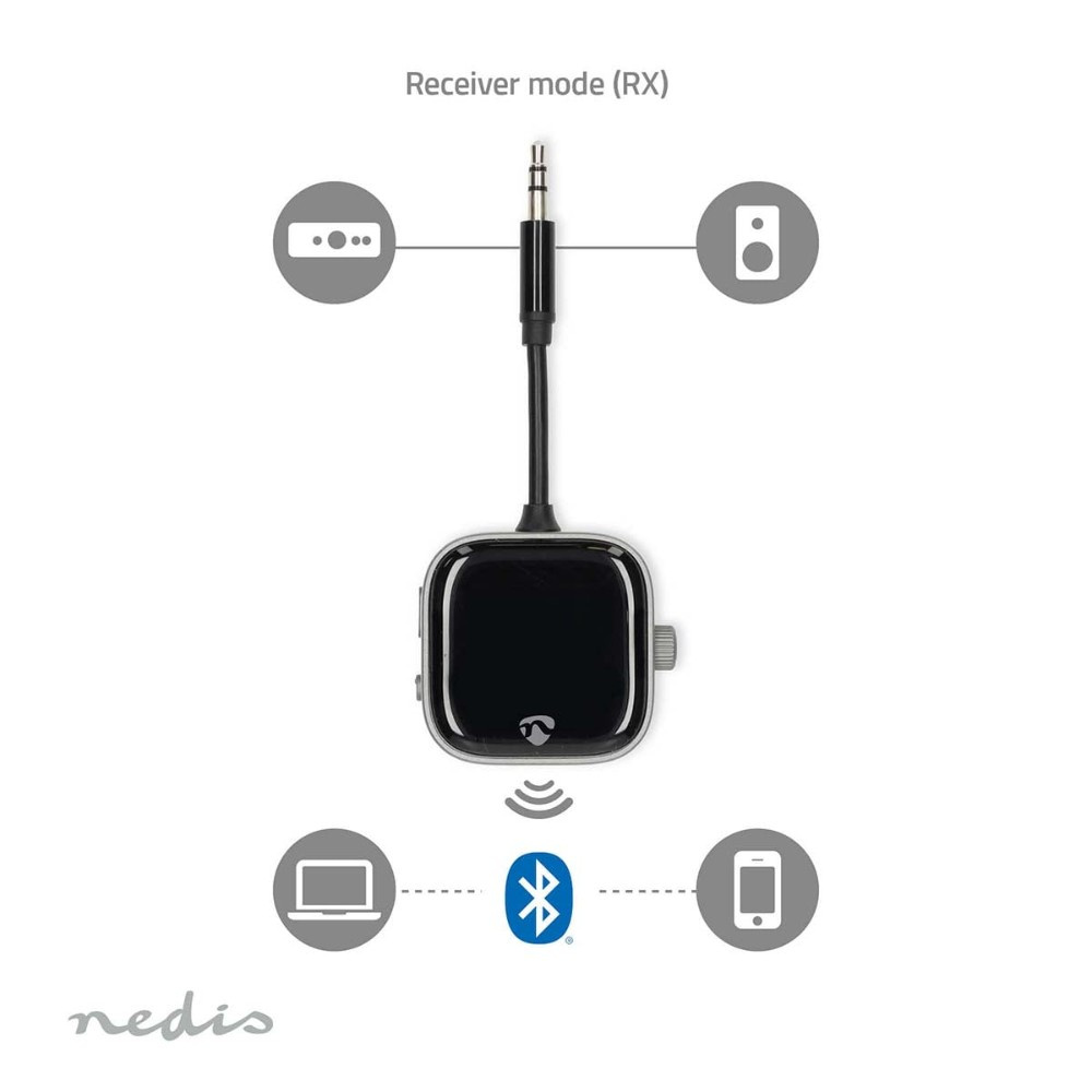 Nedis nadajnik i odbiornik Bluetooth z wyświetlaczem