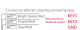 Grundig GX-3800, radio samochodowe z Android Auto, CarPlay, DAB+ i 3 parami wyjść niskopoziomowych Grundig GX-3800, radio samochodowe z Android Auto, CarPlay, DAB+ i 3 parami wyjść niskopoziomowych