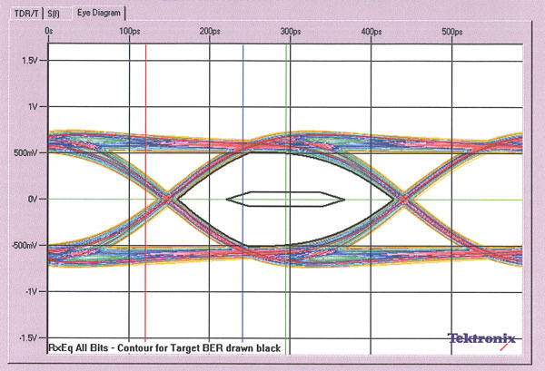 JenTech kabel HDMI