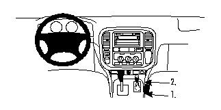Toyota LandCruiser 100 98-01/Lexus LX 99-02, konsola