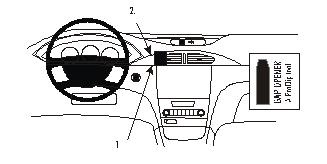 Renault Laguna 01-04, centralny