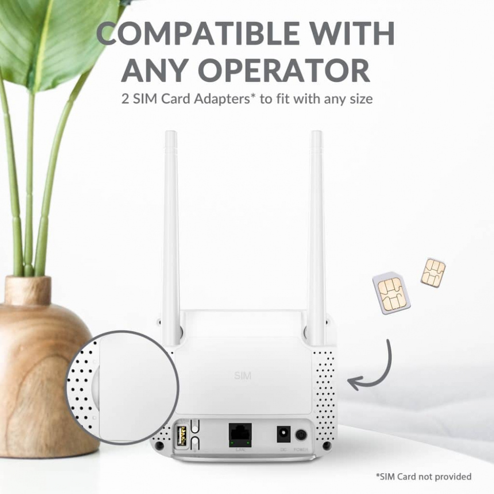 Strong 4G LTE Router 300 Mini