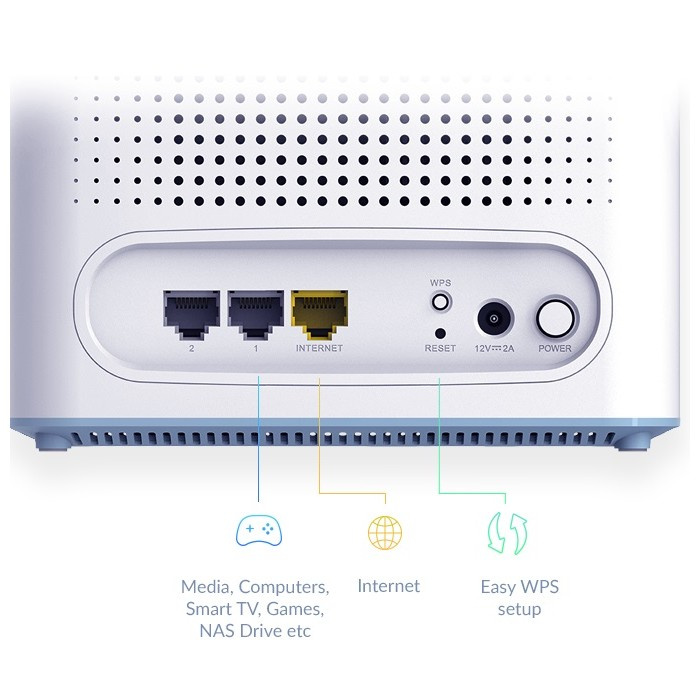 D-Link Eagle Pro AI AX3200 System Mesh, 2-pak