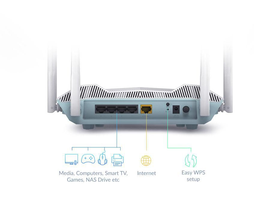 D-Link R32/E EAGLE PRO AI AX3200, inteligentny router