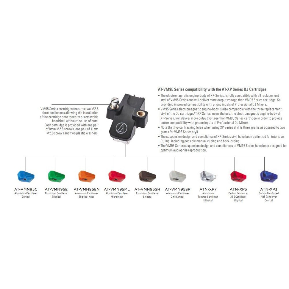 Audio Technica AT-VMN95ML, igła zamienna do gramofonu