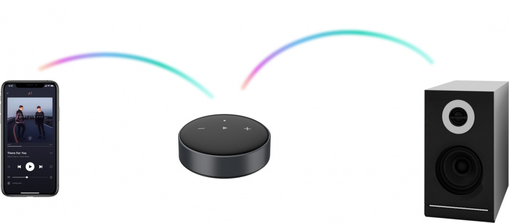 WiiM Mini, bezprzewodowy streamer sieciowy ze Spotify Connect i AirPlay 2