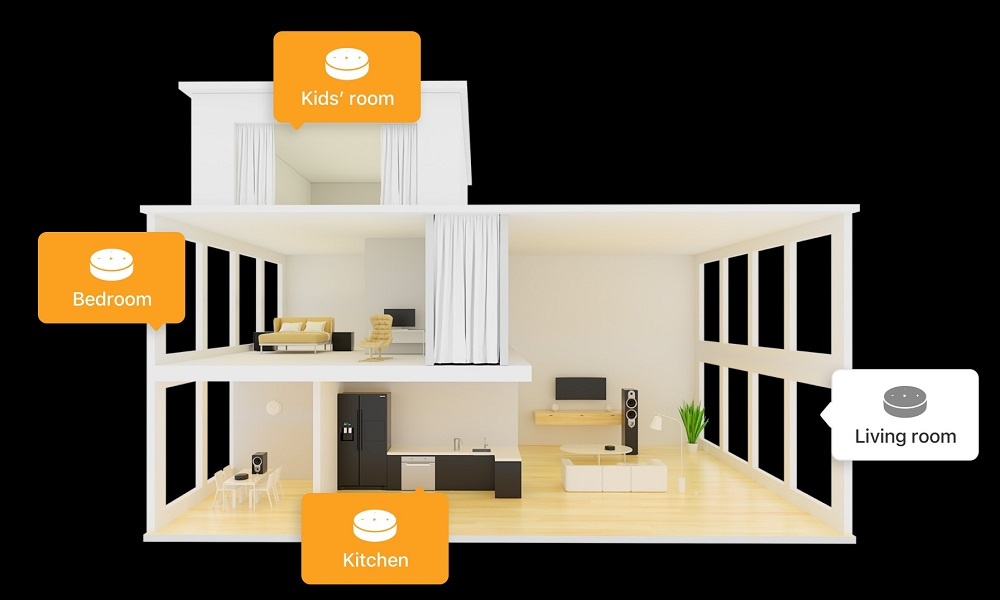 WiiM Pro, bezprzewodowy streamer sieciowy z Tidal Connect, Chromecast i AirPlay 2