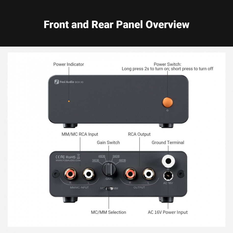 Fosi Audio Box X5, RIAA z obsługą MM i MC