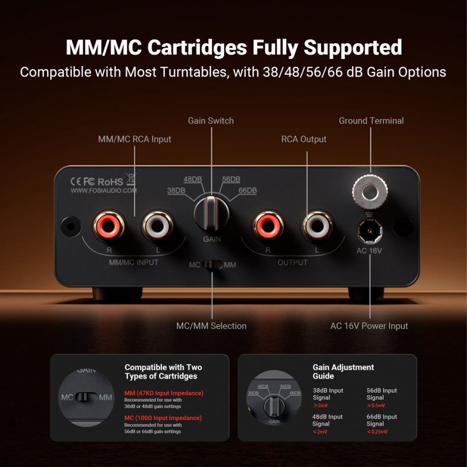 Fosi Audio Box X5, RIAA z obsługą MM i MC