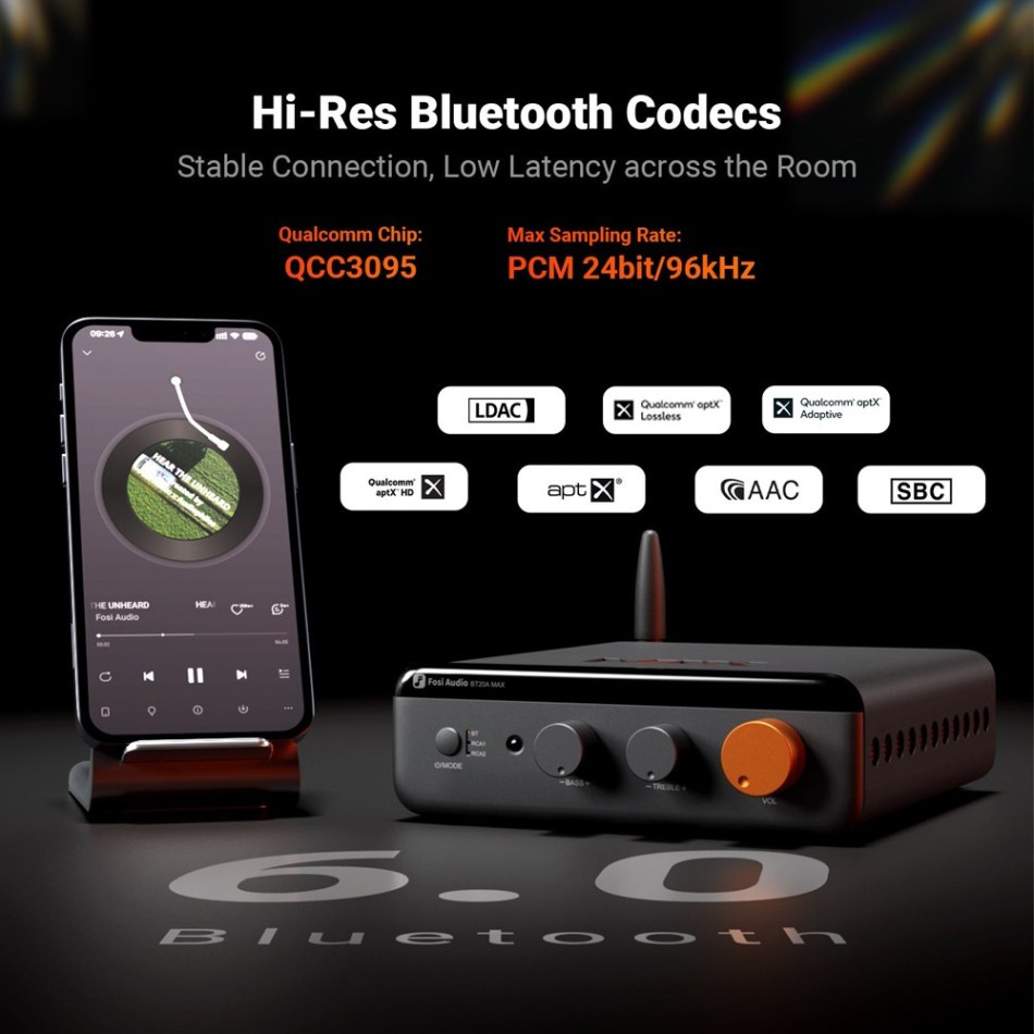 Fosi Audio BT20A MAX wzmacniacz stereo z Bluetooth i zasilaczem 48V