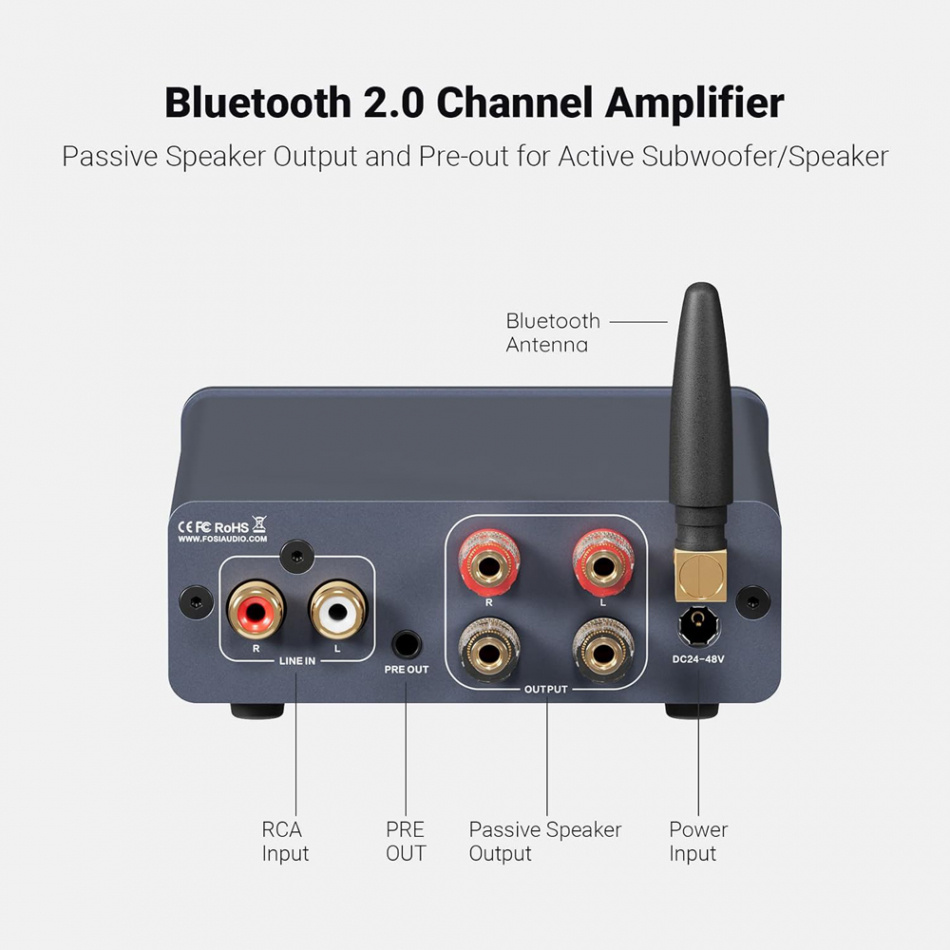 Fosi Audio BT20A PRO wzmacniacz stereo z Bluetooth i zasilaczem 32V