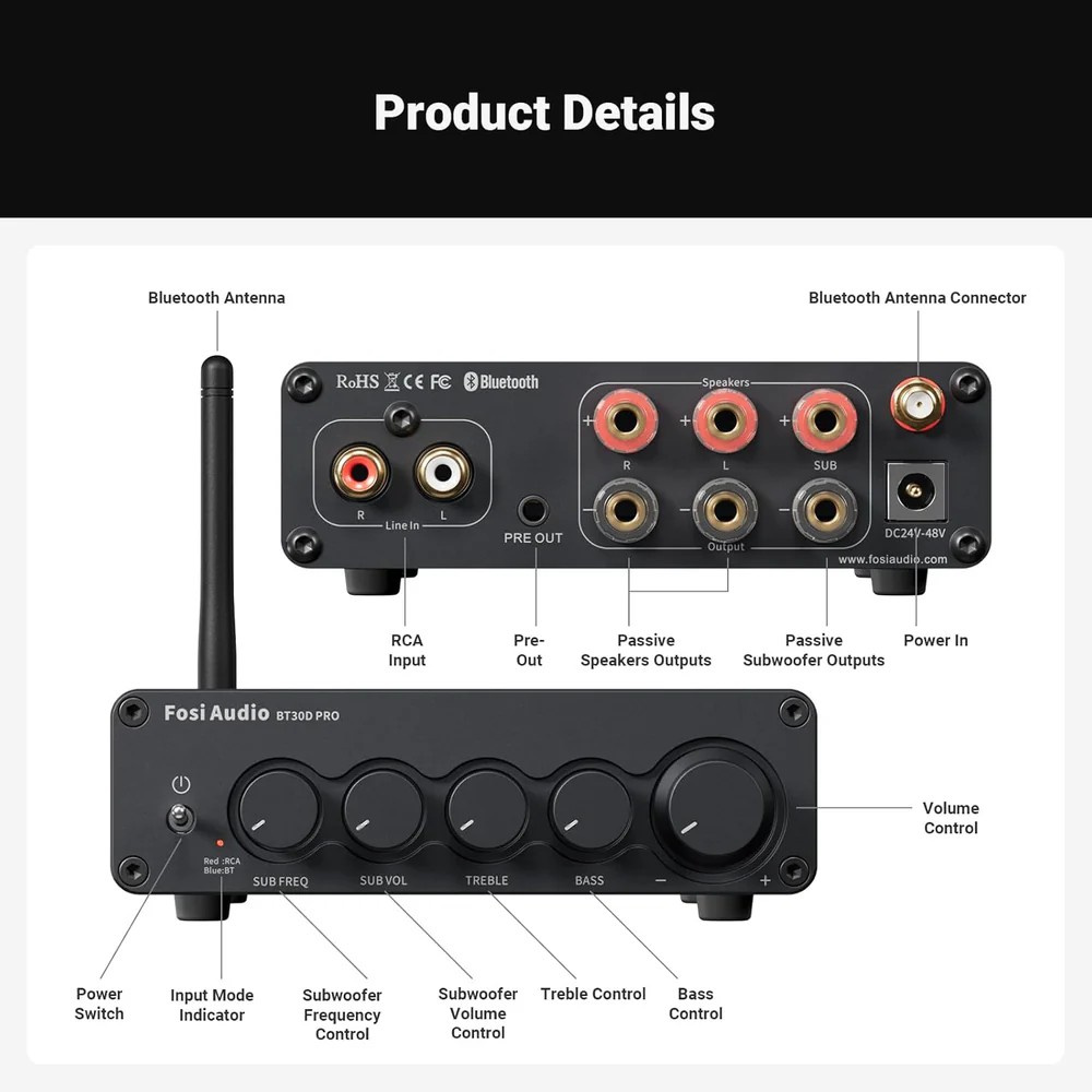 Fosi Audio BT30D, wzmacniacz stereo z Bluetooth i zasilaczem 48V