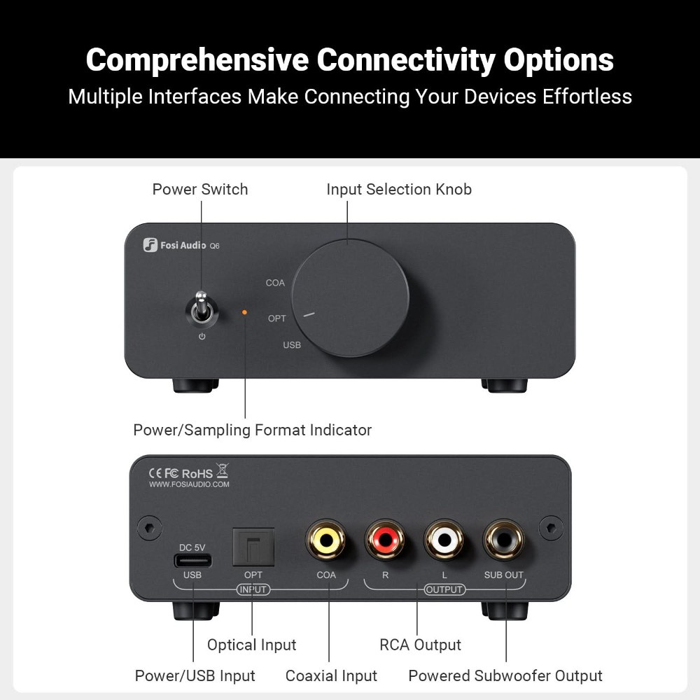 Fosi Audio Q6, desktopowy DAC
